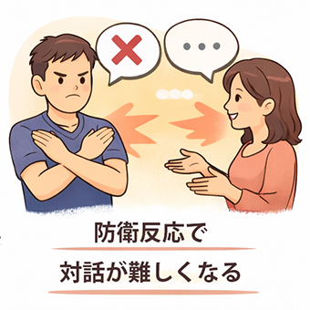 防御反応とすれ違いのイラスト