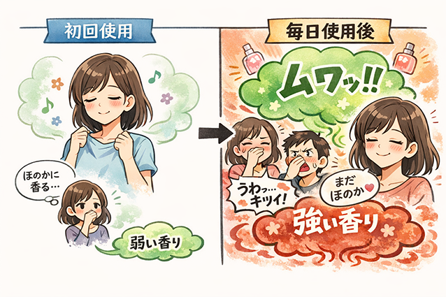 柔軟剤の香り 初回使用と毎日使用の違い