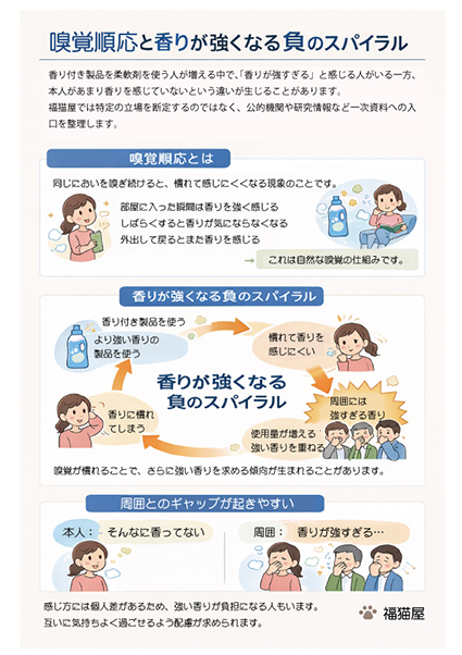 嗅覚順応と香りが強くなる負のスパイラル